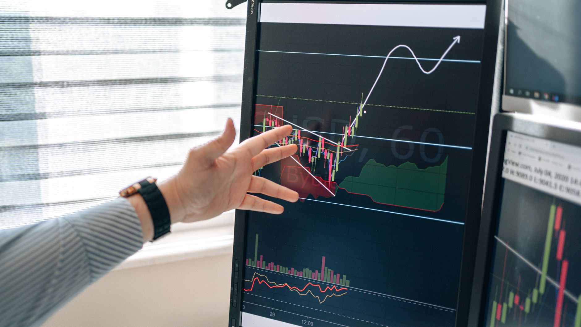 Live compliance analytics on the SimplyComply dashboard